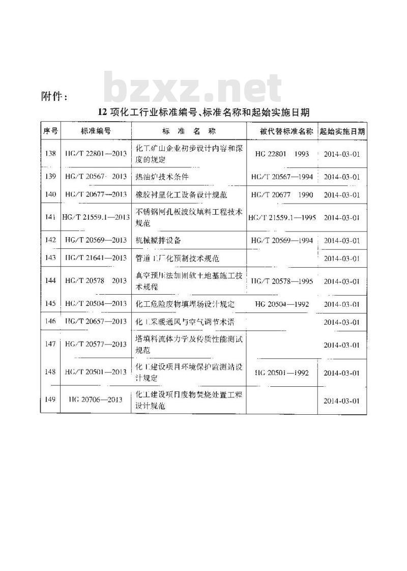 HG/T 20504-2013 化工危险废物填埋场设计规定