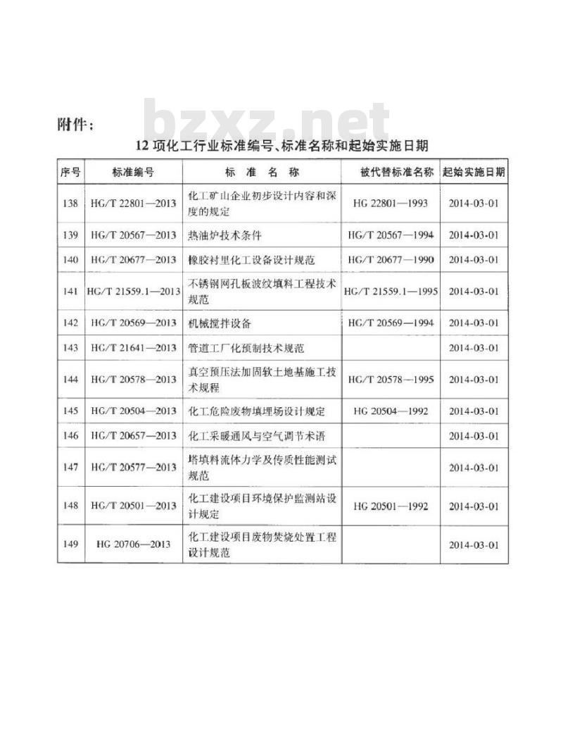 HG/T 20501-2013 化工建设项目环境保护监测站设计规定