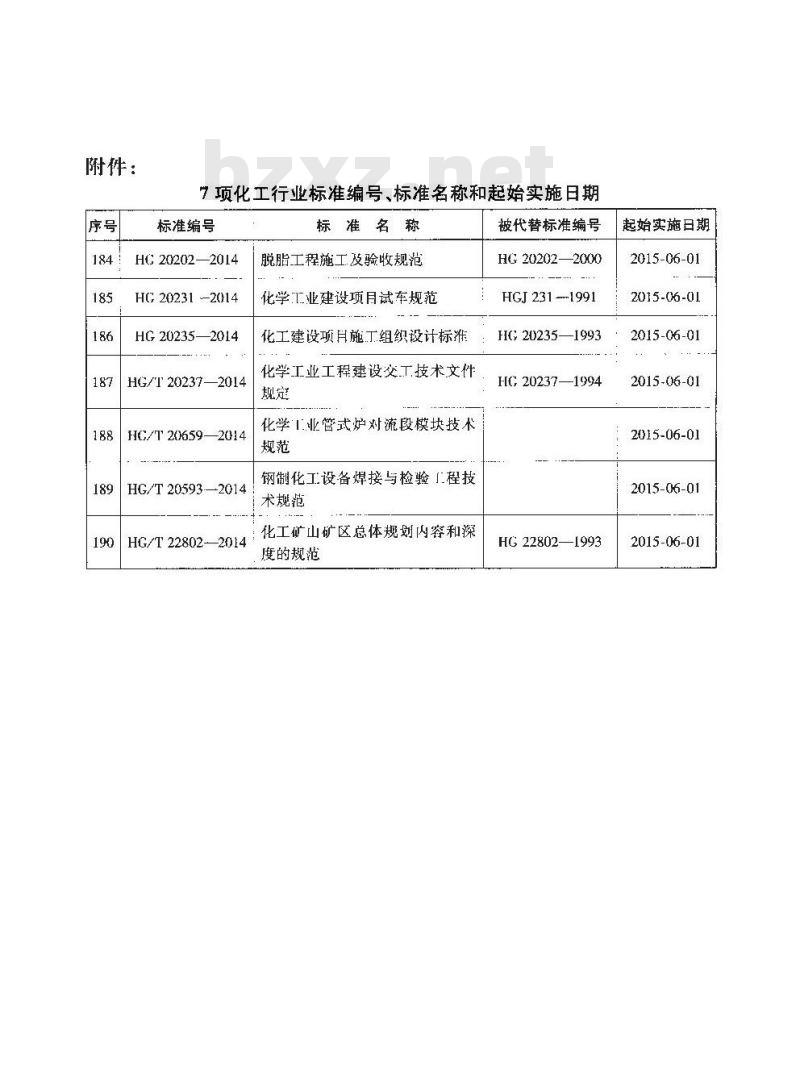 HG/T 20237-2014 化学工业工程建设交工技术文件规定