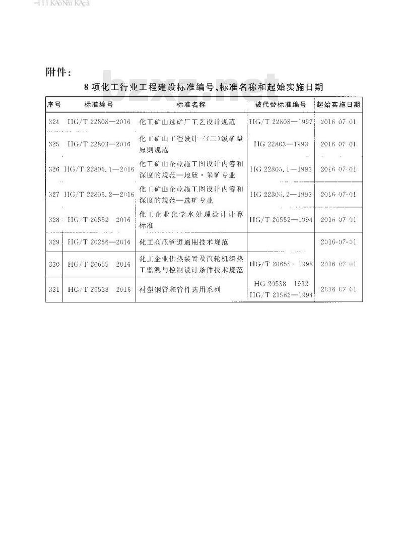 HG/T 20552-2016 化工企业化学水处理设计计算标准