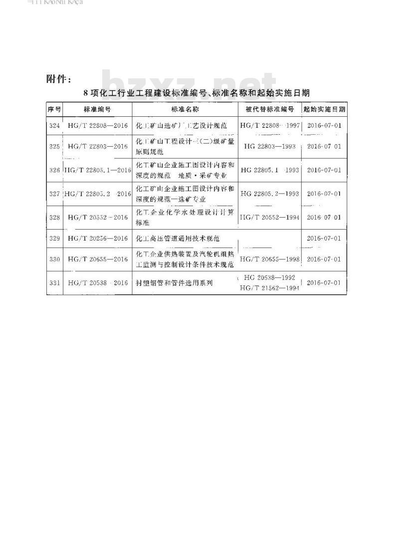 HG/T 20538-2016 衬塑钢管和管件选用系列