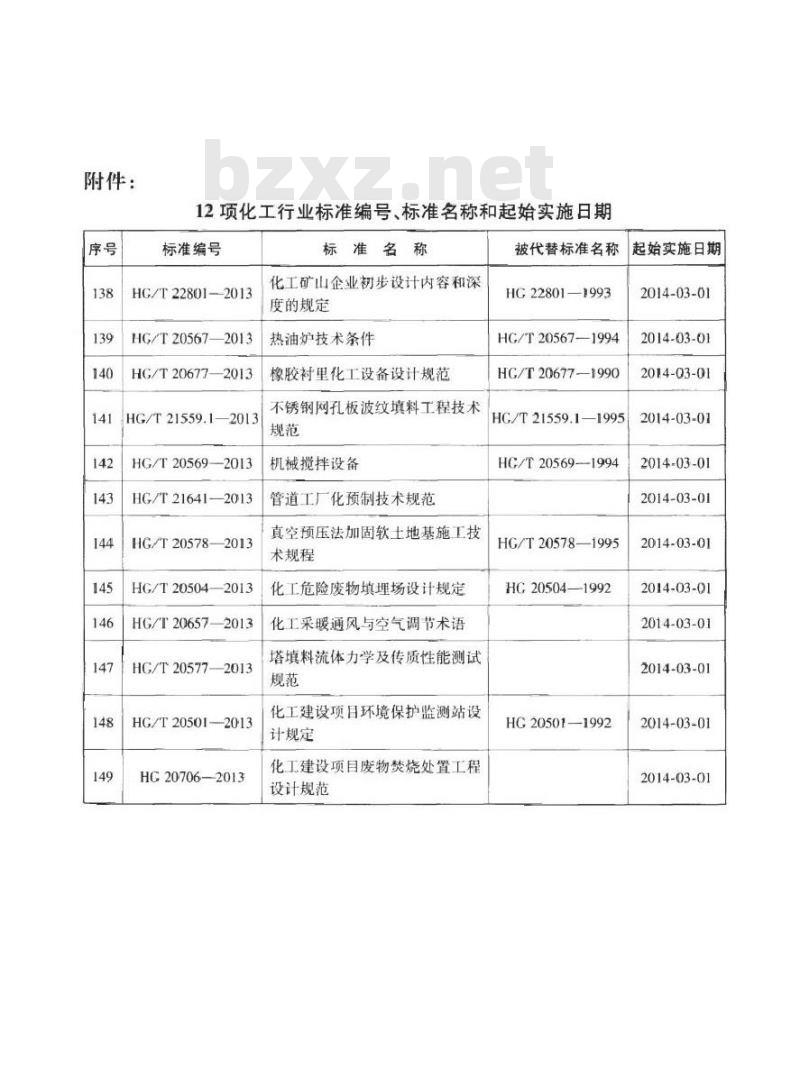 HG/T 20578-2013 代替 HG/T 20578-1995 真空预压法加固软土地基施工技术规程