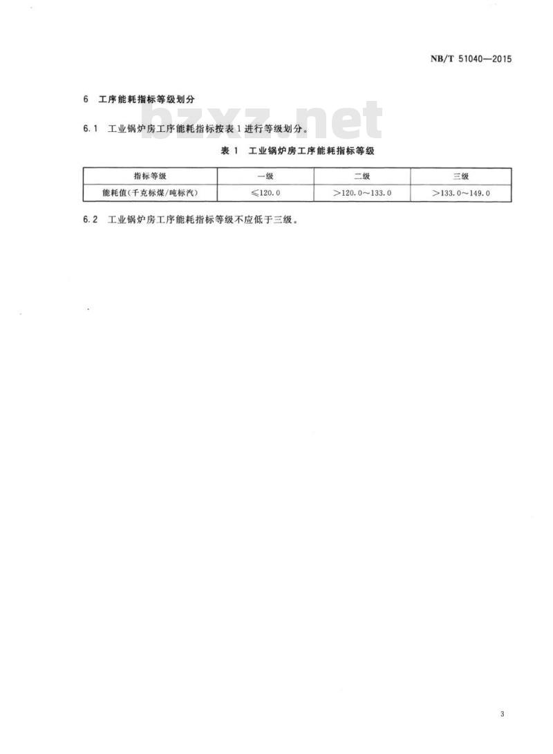 NB/T 51040-2015 煤矿用工业锅炉房工序能耗等级和限值