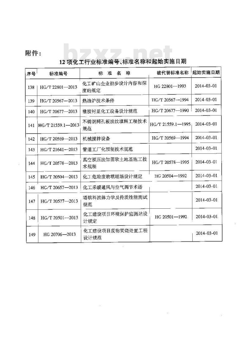 HG/T 20569-2013 代替 HG/T 20569-1994 机械搅拌设备