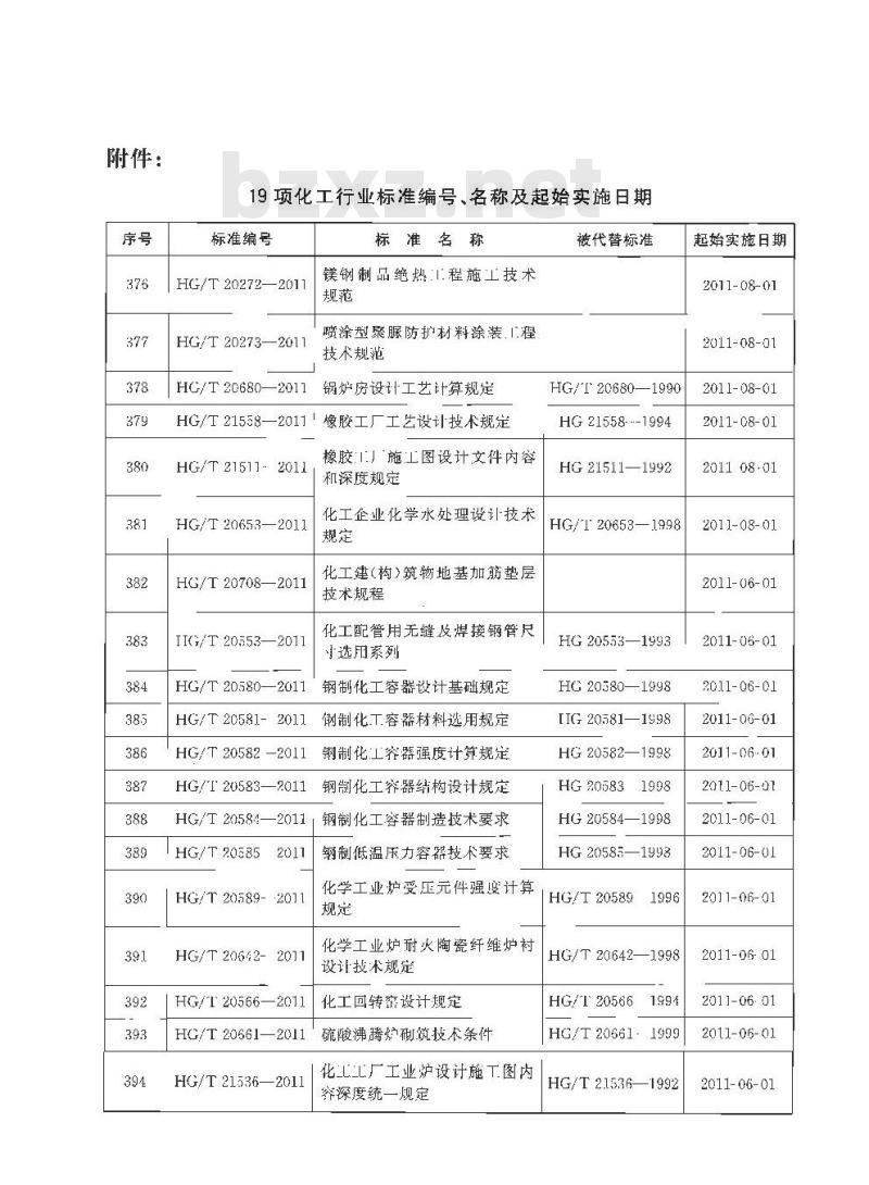 HG/T 20642-2011 中华人民共和国化工行业标准化学工业炉耐火陶瓷纤维炉衬设计技术规定