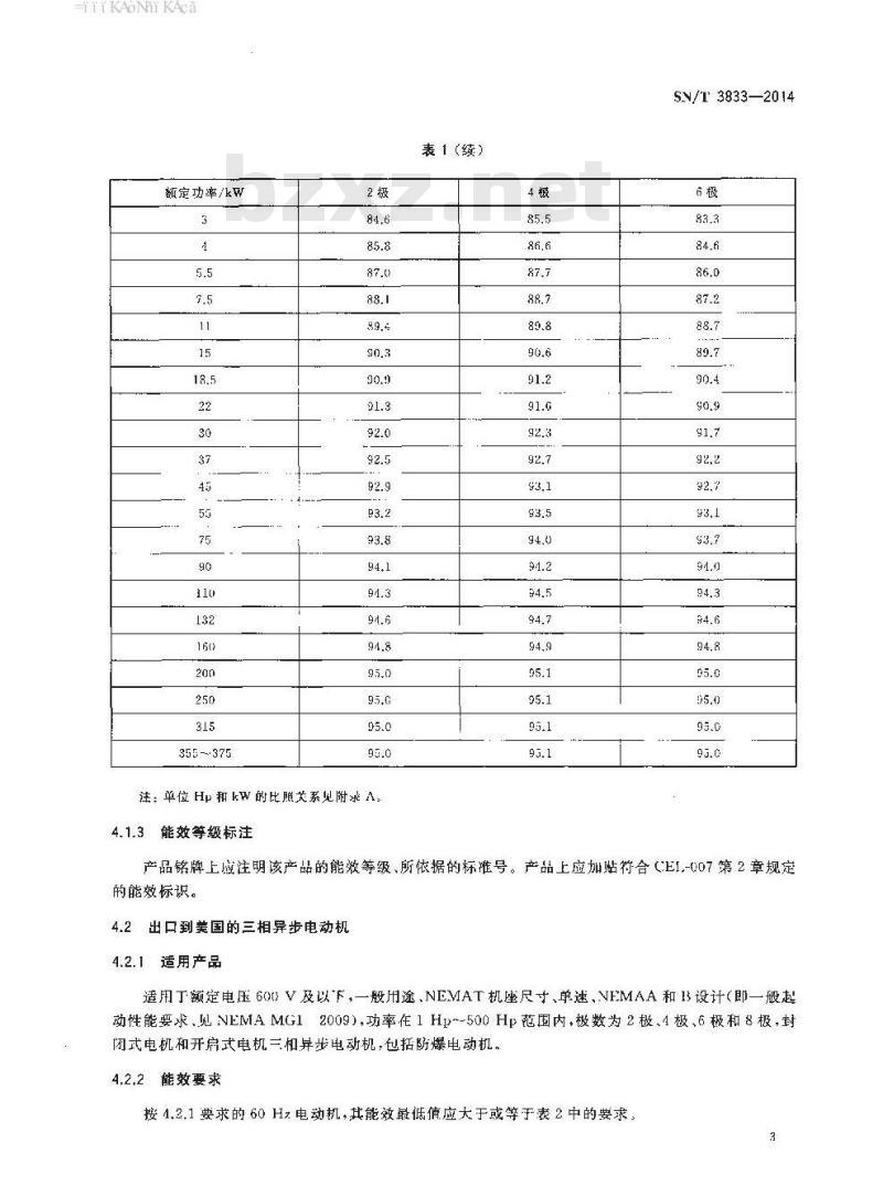 SN/T 3833-2014 进出口电机产品检验技术要求三相异步电动机能效