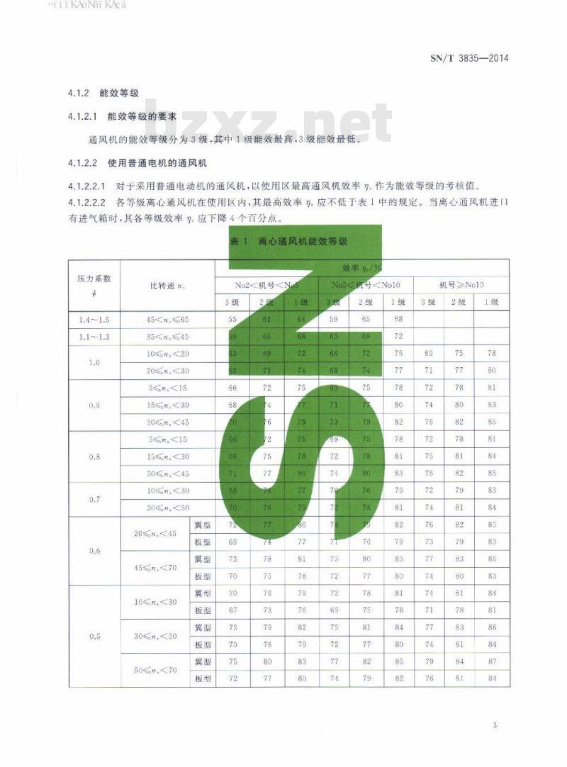 SN/T 3835-2014 进出口通风机检验技术要求能效