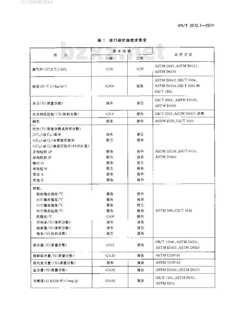 SN/T 3912.1-2014 进口凝析油质量评价标准