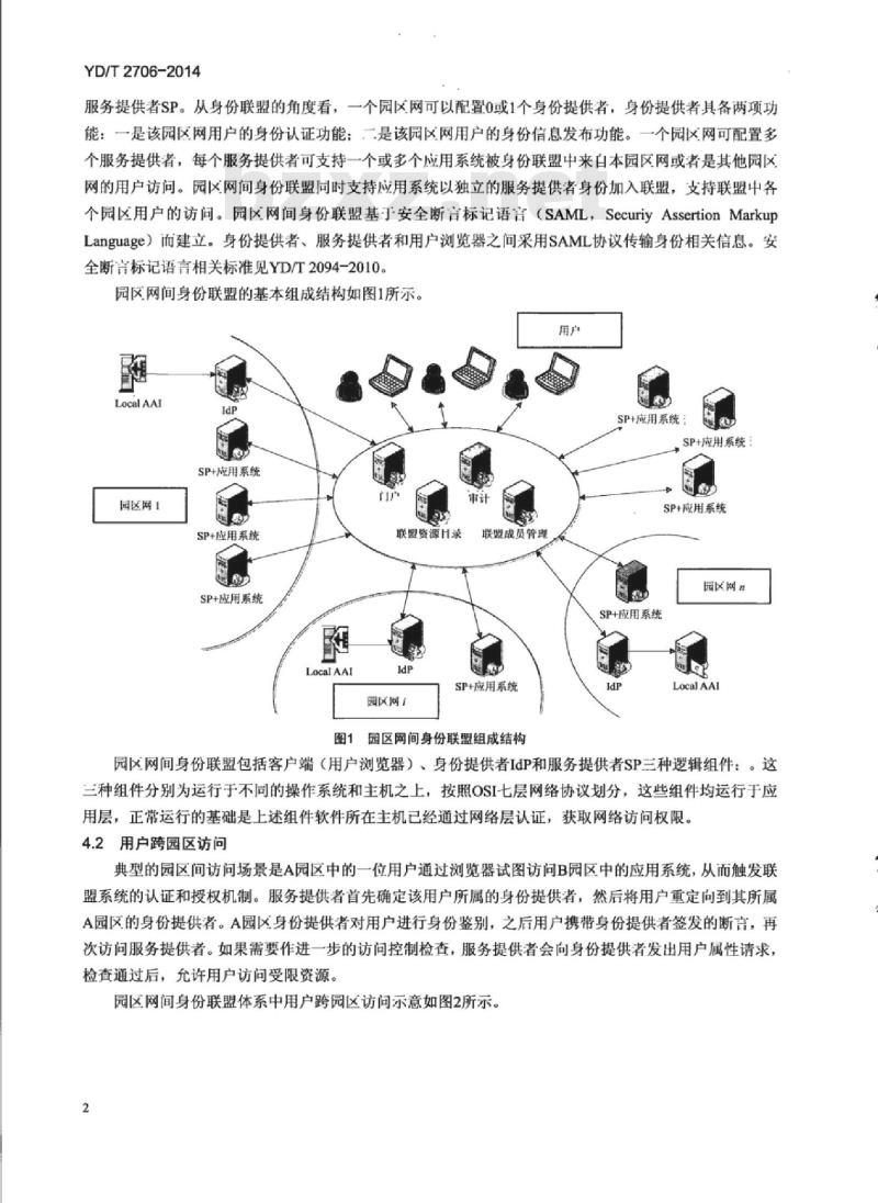 YD/T 2706-2014 园区网间用户标识与属性互通技术要求