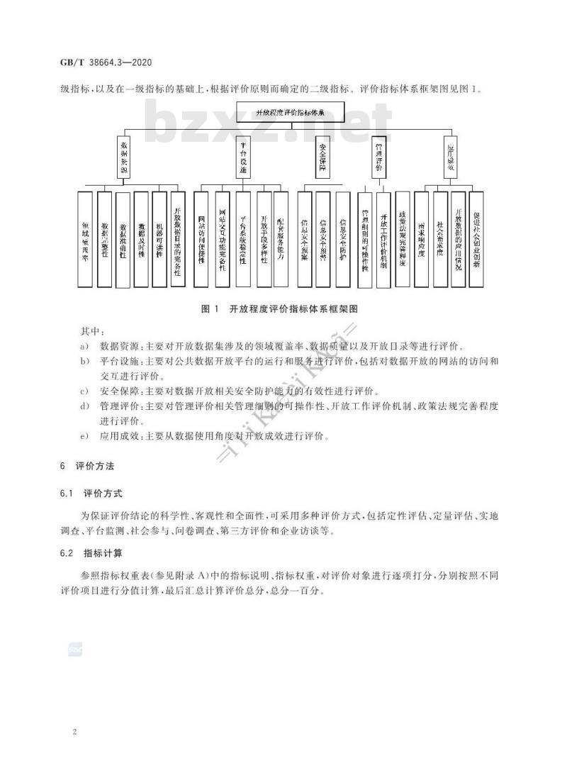 GB/T 38664.3-2020 信息技术 大数据 政务数据开放共享 第3部分:开放程度评价