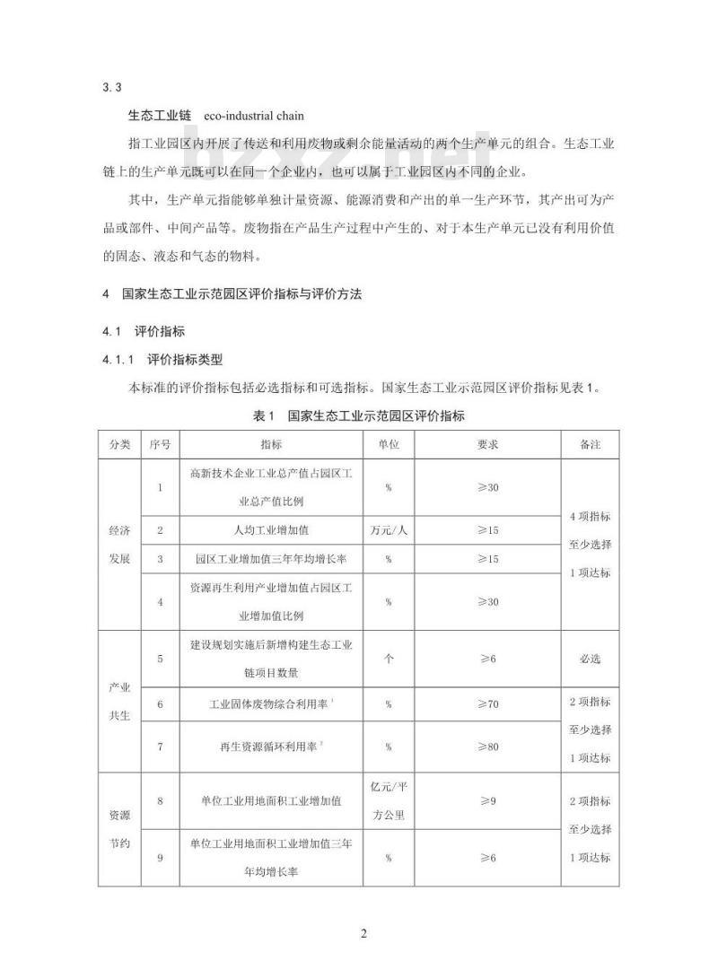 HJ 274-2015 国家生态工业示范园区标准