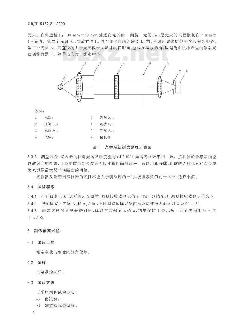GB/T 5137.2-2020 汽车安全玻璃试验方法第2部分:光学性能试验