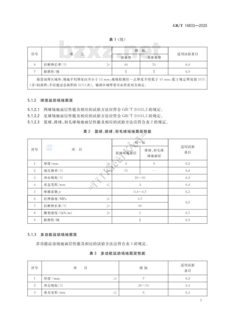 GB/T 14833-2020 合成材料运动场地面层