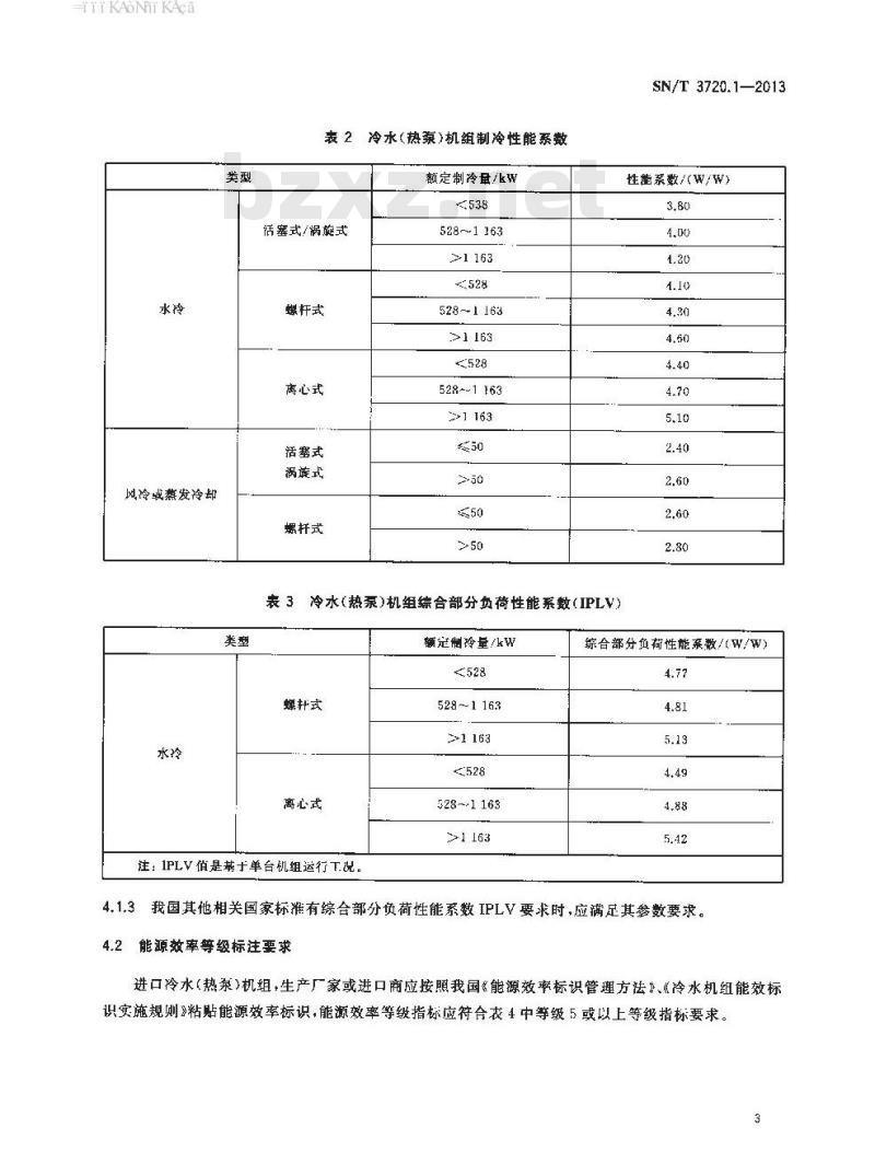 SN/T 3720.1-2013 进口泵检验规程第1部分:冷水(热泵)机组能效