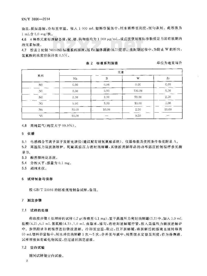 SN/T 3806-2014 进出口碳钢、合金钢中铌、硼、钨、锆含量的测定电感耦合 等离子体原子发射光谱法
