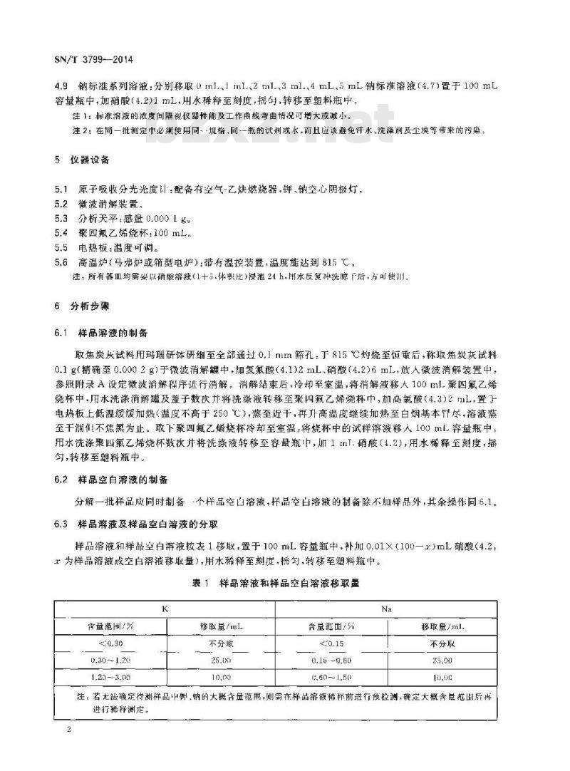 SN/T 3799-2014 焦炭灰中钾、钠的测定原子吸收分光光度法