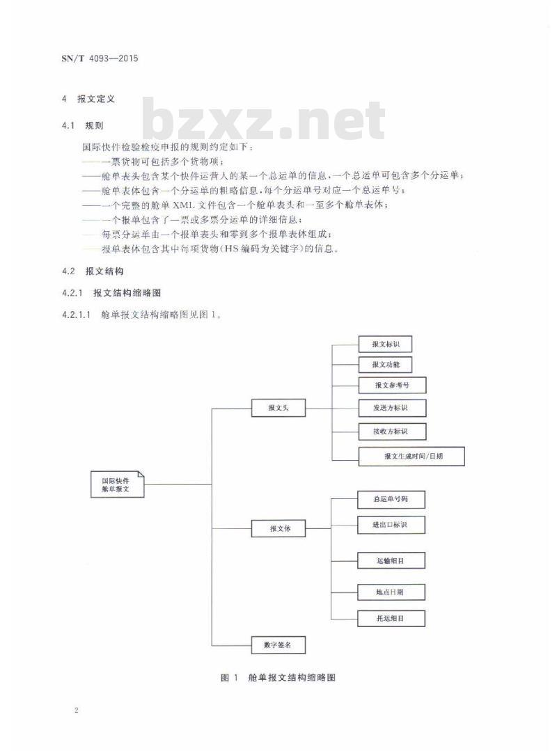 SN/T 4093-2015 基于RFID、HS编码和XML的国际快件电子报文