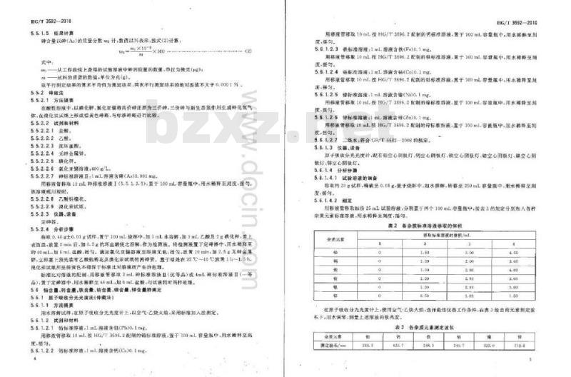 HG/T 3592-2010 代替 HG/T 3592-1999 电镀用硫酸铜