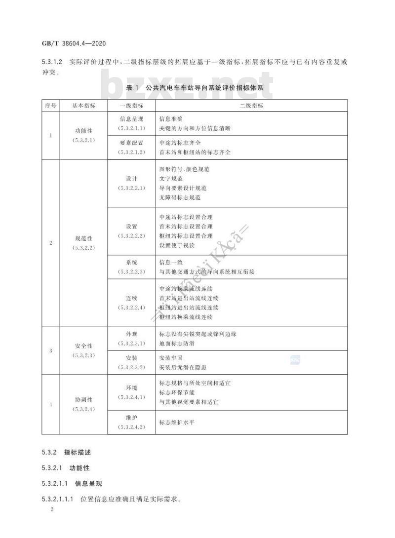 GB/T 38604.4-2020 公共信息导向系统 评价要求 第4部分:公共汽电车车站