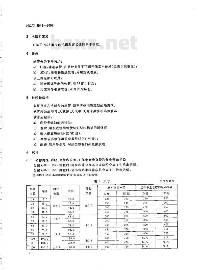HG/T 3041-2009 代替 HG/T 3041-1999 油槽车输送燃油用橡胶软管和软管组合件