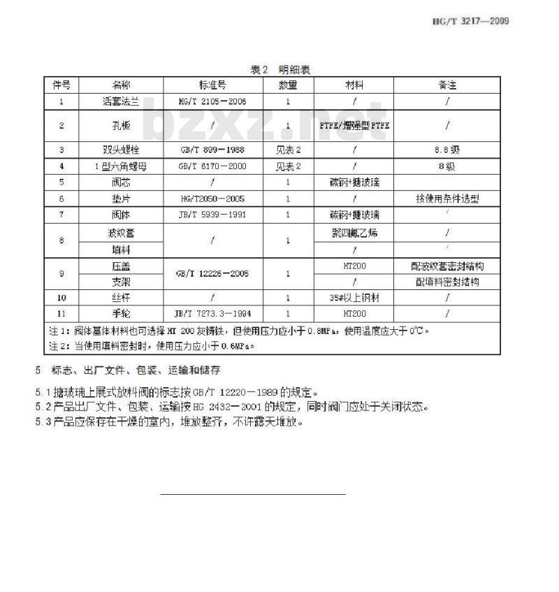 HG/T 3217-2009 代替 HG/T 3217-1999 搪玻璃上展式放料阀