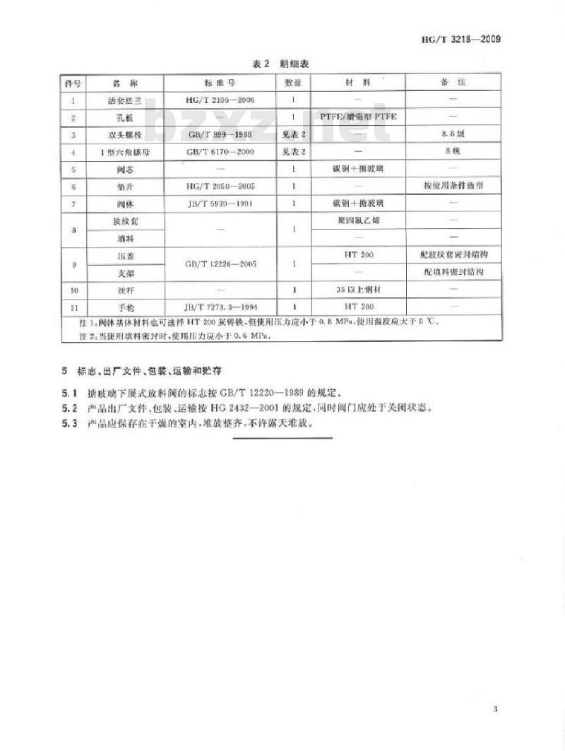 HG/T 3218-2009 代替 HG/T 3218-1999 搪玻璃下展式放料阀