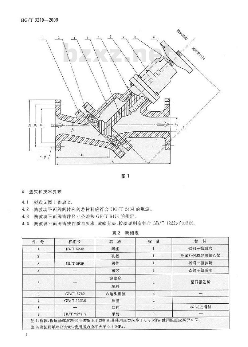 HG/T 3219-2009 代替 HG/T 3219-1999 搪玻璃平面阀