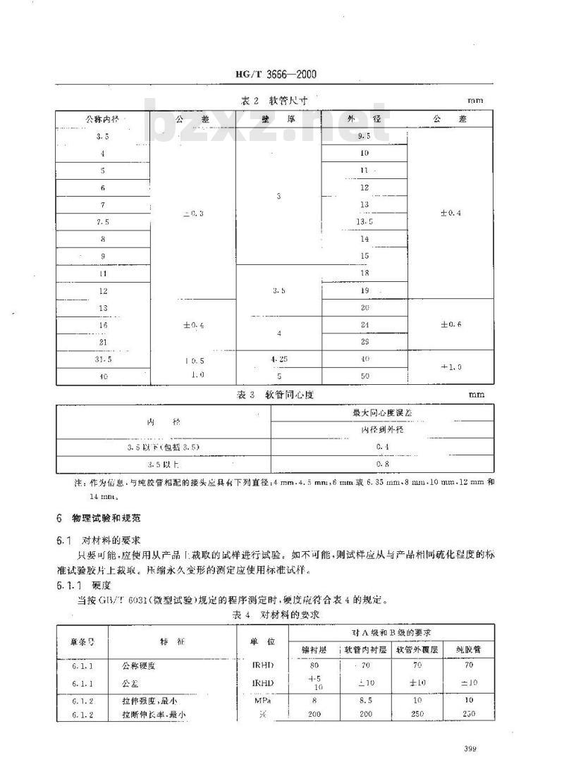 HG/T 3666-2000 内燃机燃油系统输送氧化燃油用纯胶管及橡胶软管