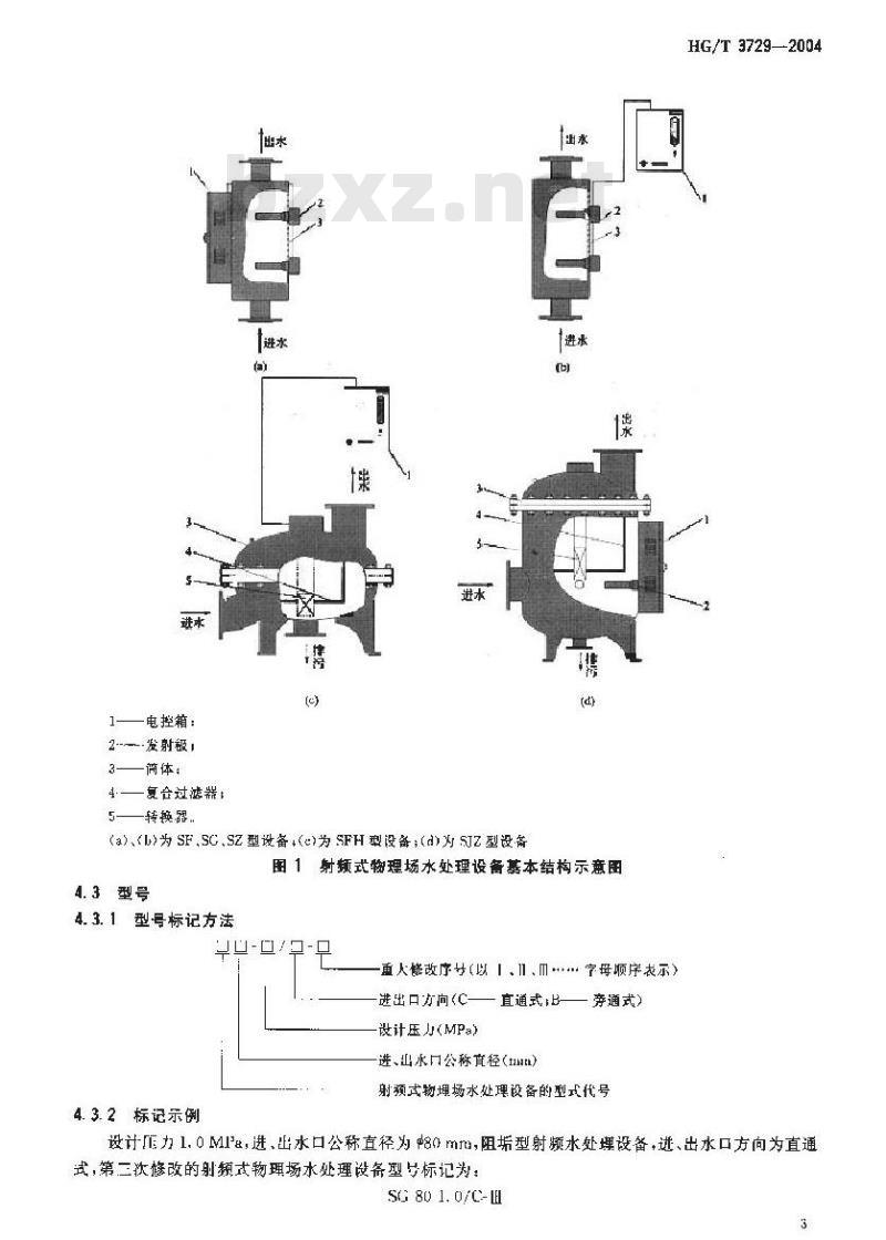 HG/T 3729-2004 射频式物理场水处理设备技术条件