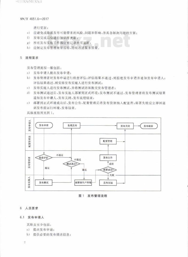 SN/T 4651.6-2017 检验检疫IT服务管理规范第6部分:发布管理