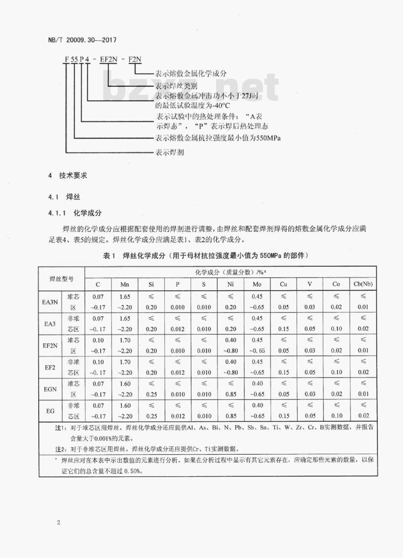 NB/T 20009.30-2017 压水堆核电厂用焊接材料第30部分:安全1级设备埋弧焊用低合金钢焊丝和焊剂