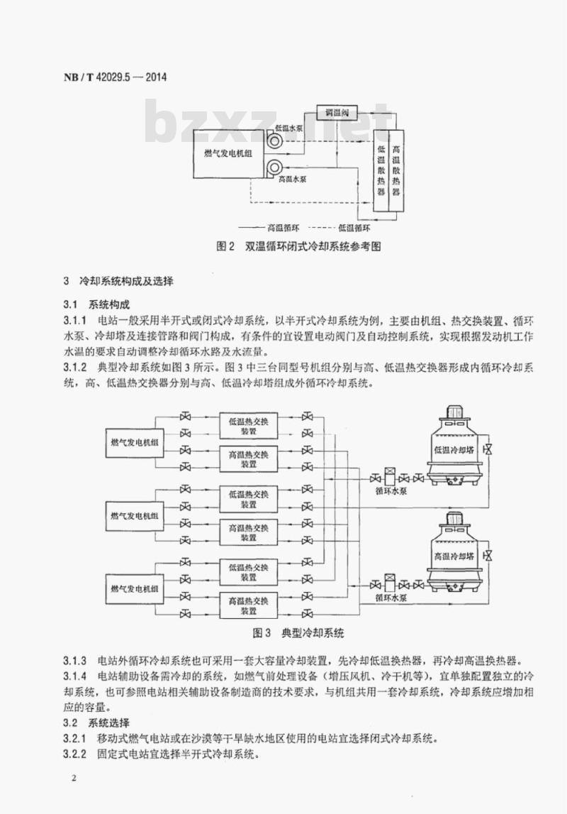 NB/T 42029.5-2014 往复式内燃燃气电站设计规范第5部分:冷却系统