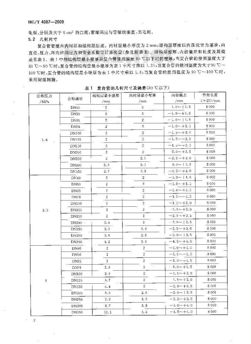 HG/T 4087-2009 塑料合金防腐蚀复合管
