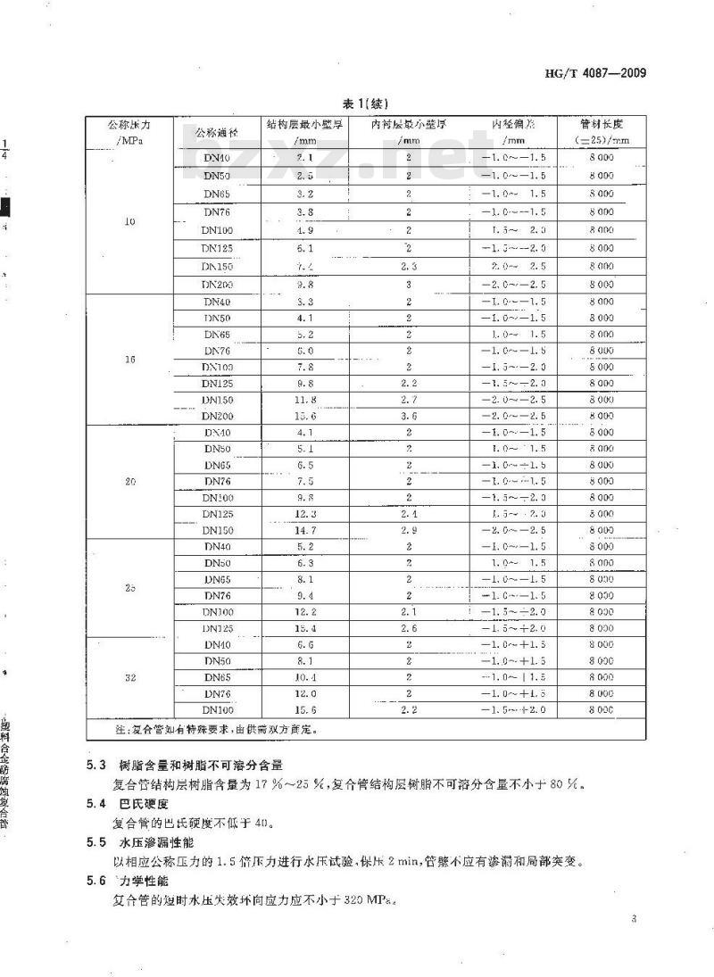 HG/T 4087-2009 塑料合金防腐蚀复合管