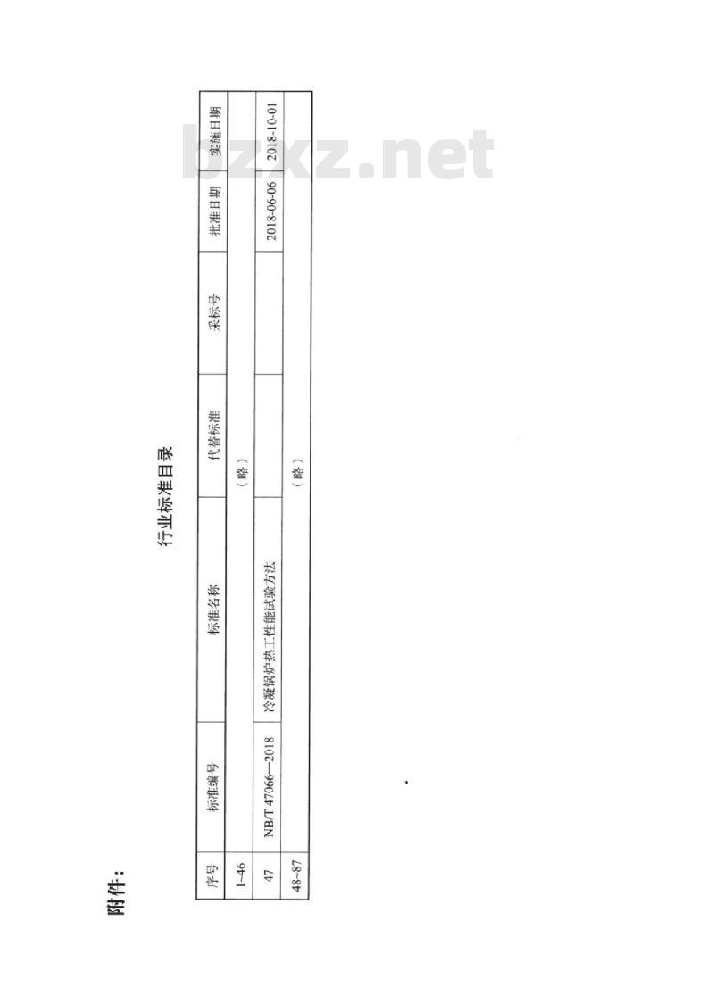 NB/T 47066-2018 冷凝锅炉热工性能试验方法