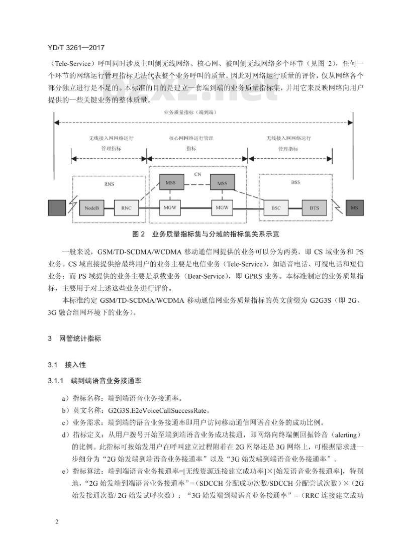 YD/T 3261-2017 GSM/TD-SCDMA/WCDMA 移动通信网业务质量指标