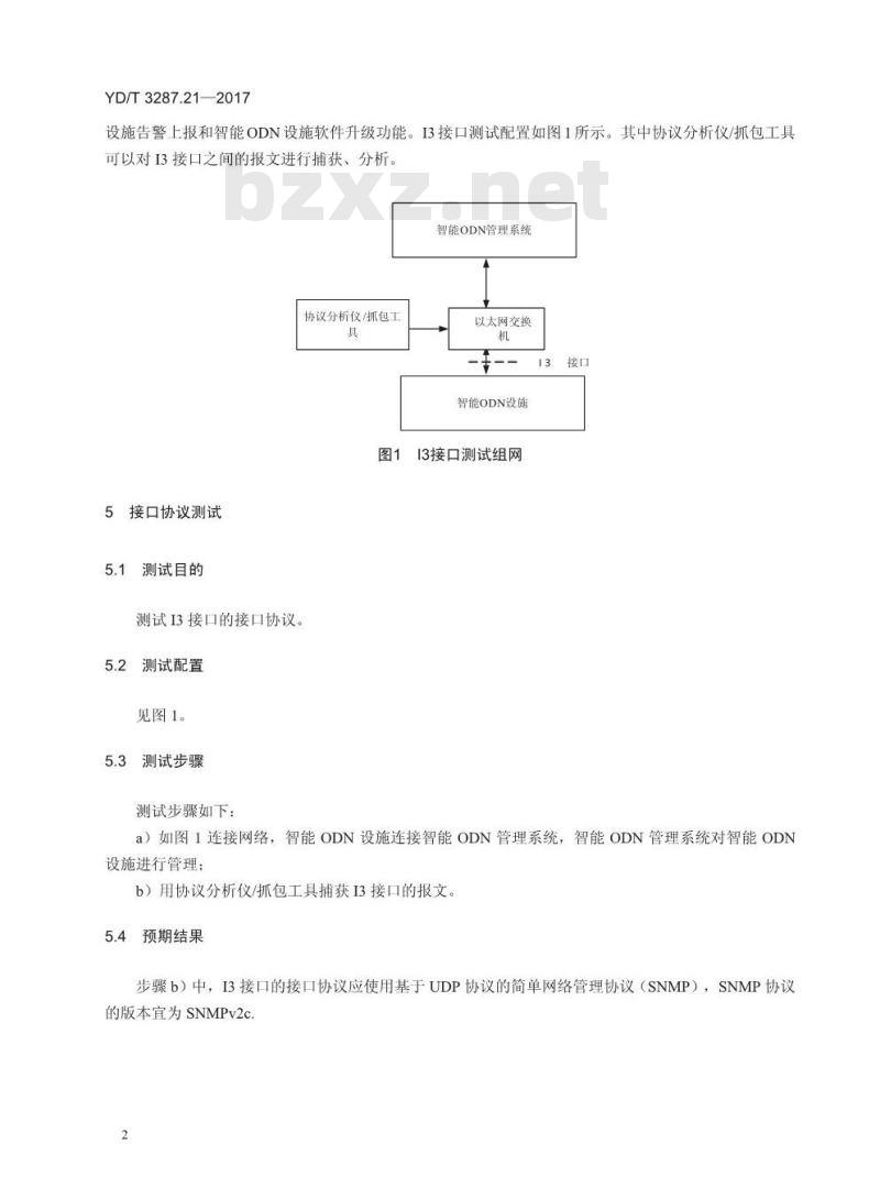 YD/T 3287.21-2017 智能光分配网络 接口测试方法 第21部分:基于 SNMP 的智能光分配网络设施与智能光分配网络管理系统的接口