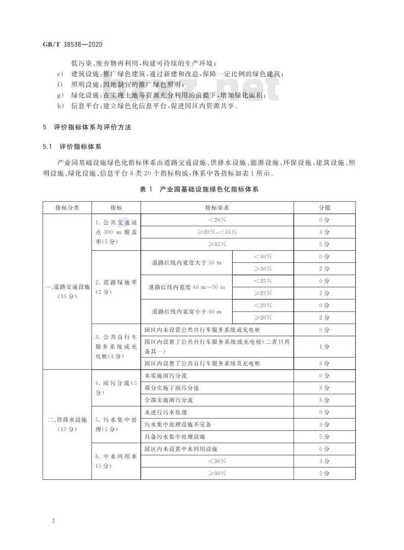 GB/T 38538-2020 产业园区基础设施绿色化 指标体系及评价方法