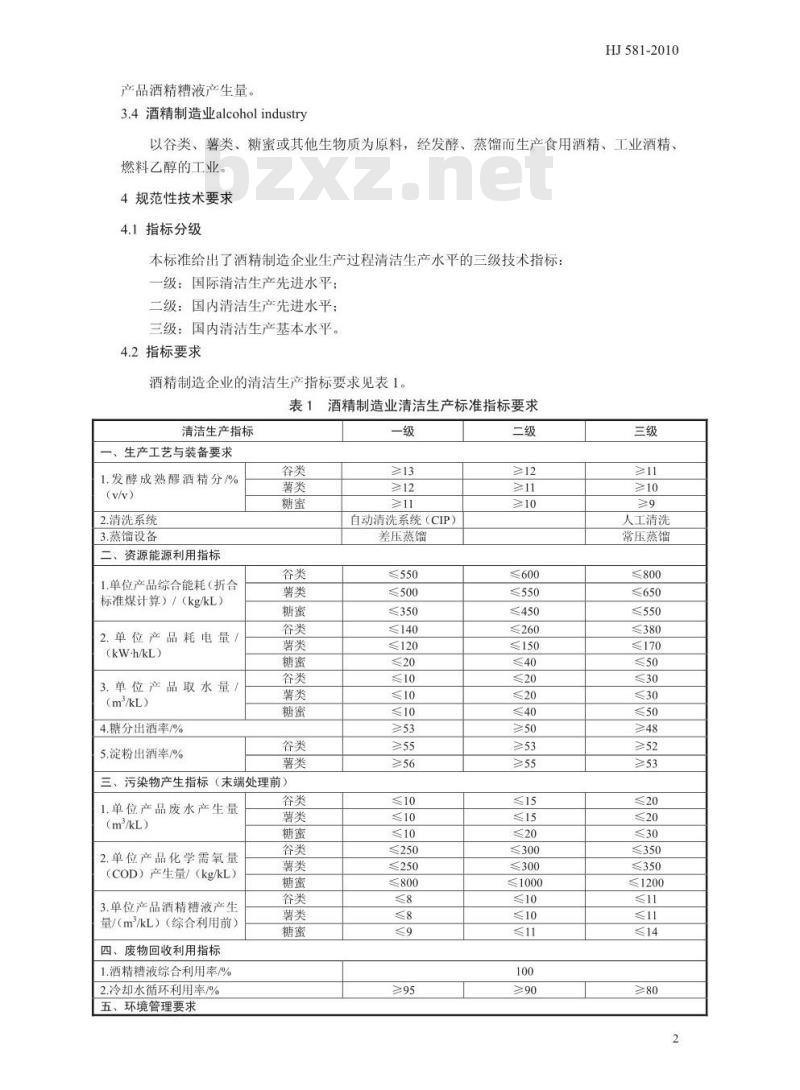 HJ 581-2010 清洁生产标准 酒精制造业