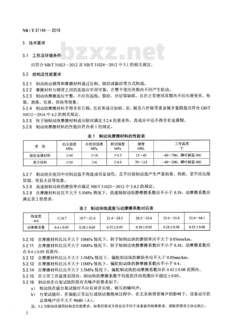 NB/T 31144-2018 风力发电机组液压盘式制动器制动块
