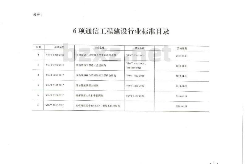 YD/T 5178-2017 通信管道人孔和手孔图集