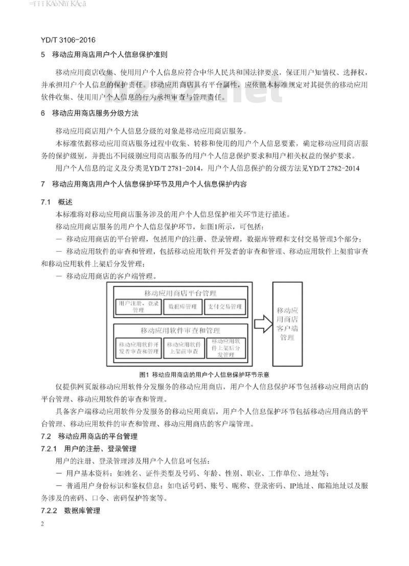 YD/T 3106-2016 电信和互联网服务 用户个人信息保护技术要求 移动应用商店