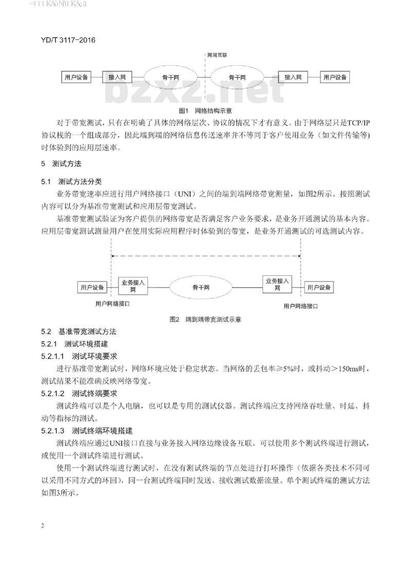 YD/T 3117-2016 宽带速率测试方法 运营商大客户专线及 VPN 业务