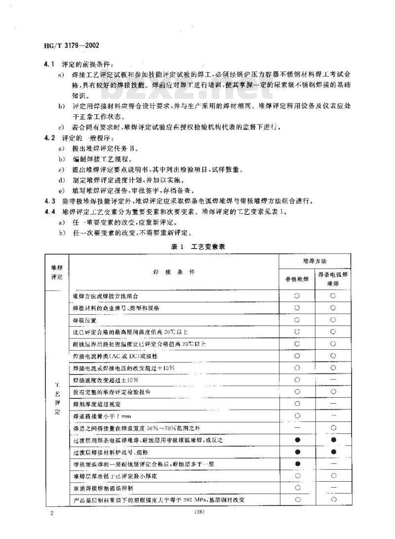 HG/T 3179-2002 代替 HG/T 3179-1988 尿素高压设备堆焊工艺评定和焊工技能评定