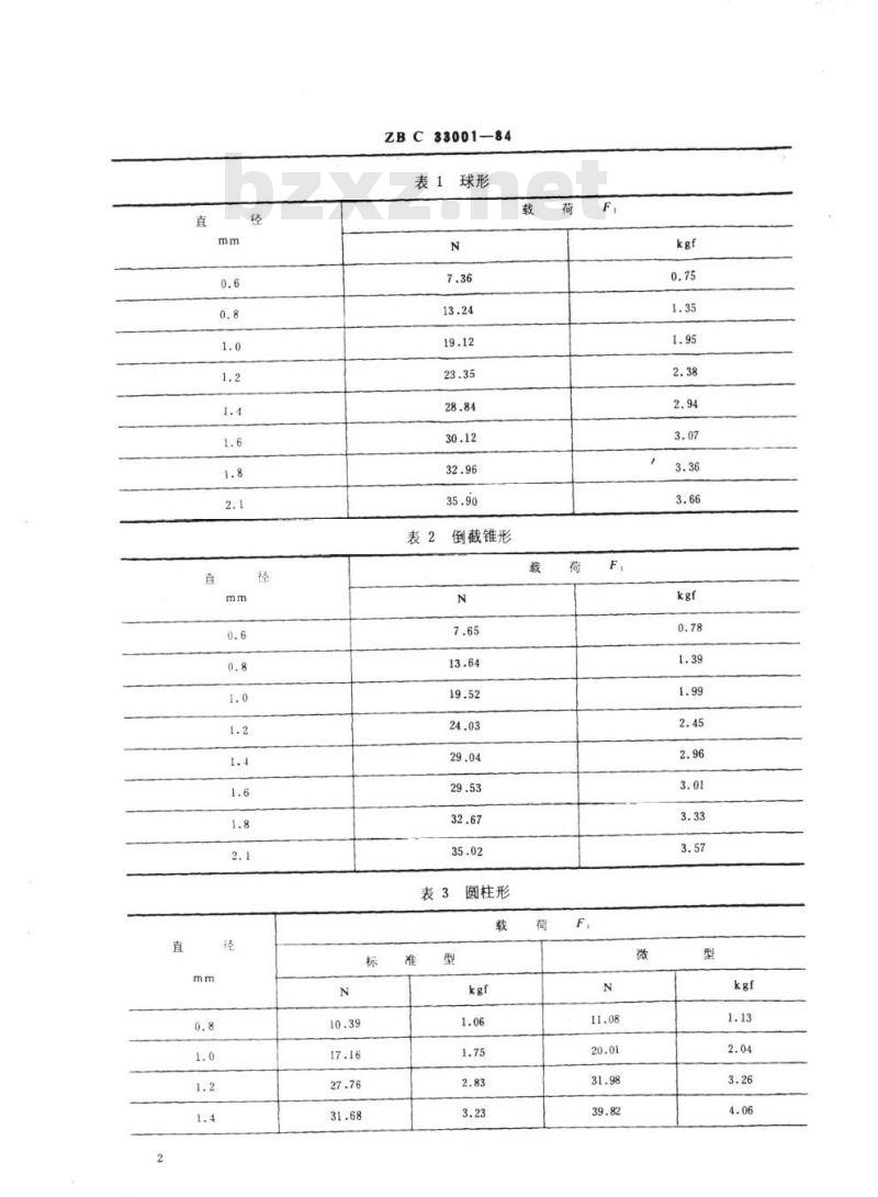 YY 91064-1999 牙科旋转器械钢和硬质合金牙钻技术条件