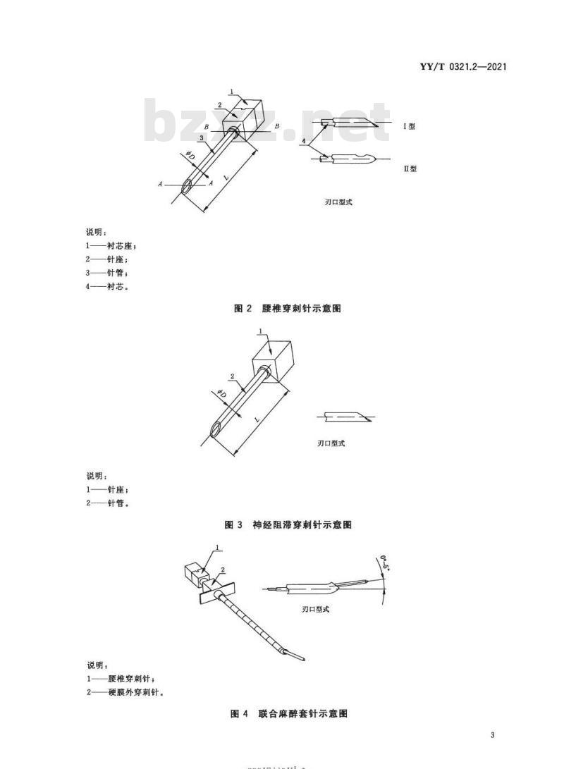 YY/T 0321.2-2021代替YY 0321.2-2009 一次性使用麻醉用针