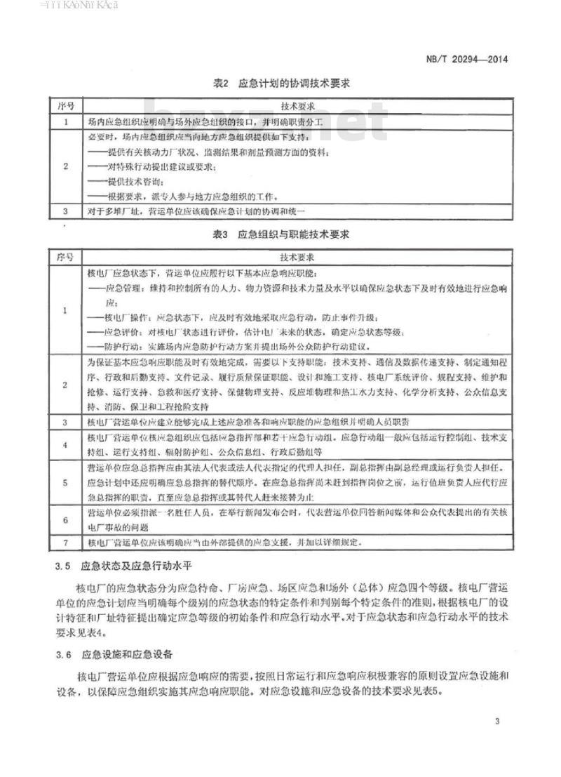 NB/T 20294-2014 核电厂运行期间应急准备与响应评价技术要求