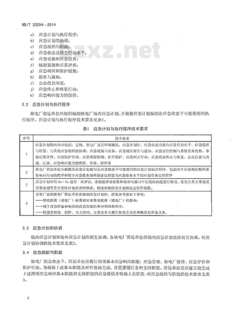 NB/T 20294-2014 核电厂运行期间应急准备与响应评价技术要求