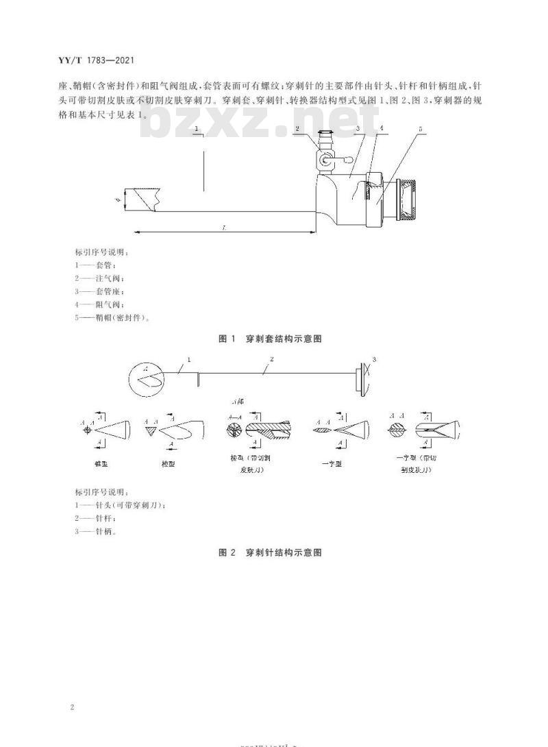 YY/T 1783-2021 内镜手术器械重复性使用腹部穿刺器