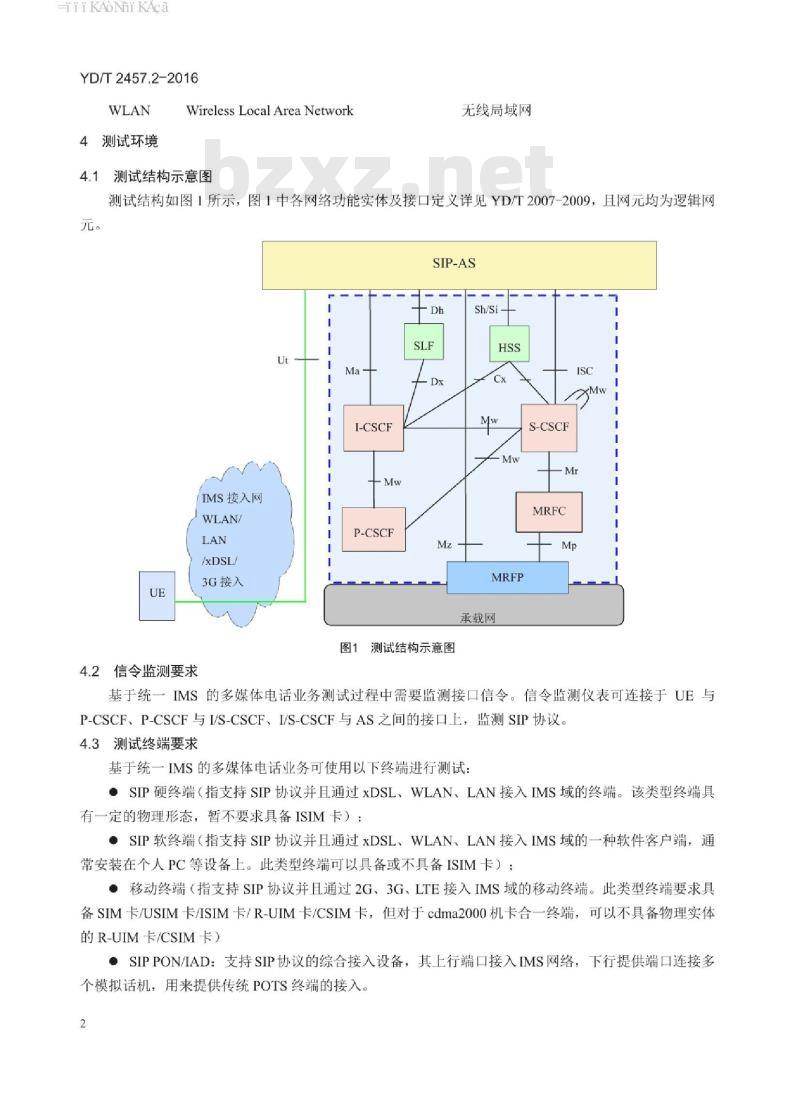 YD/T 2457.2-2016 基于统一 IMS 的业务测试方法多媒体电话业务(第一阶段) 第2部分:呼叫闭锁和多方通话业务